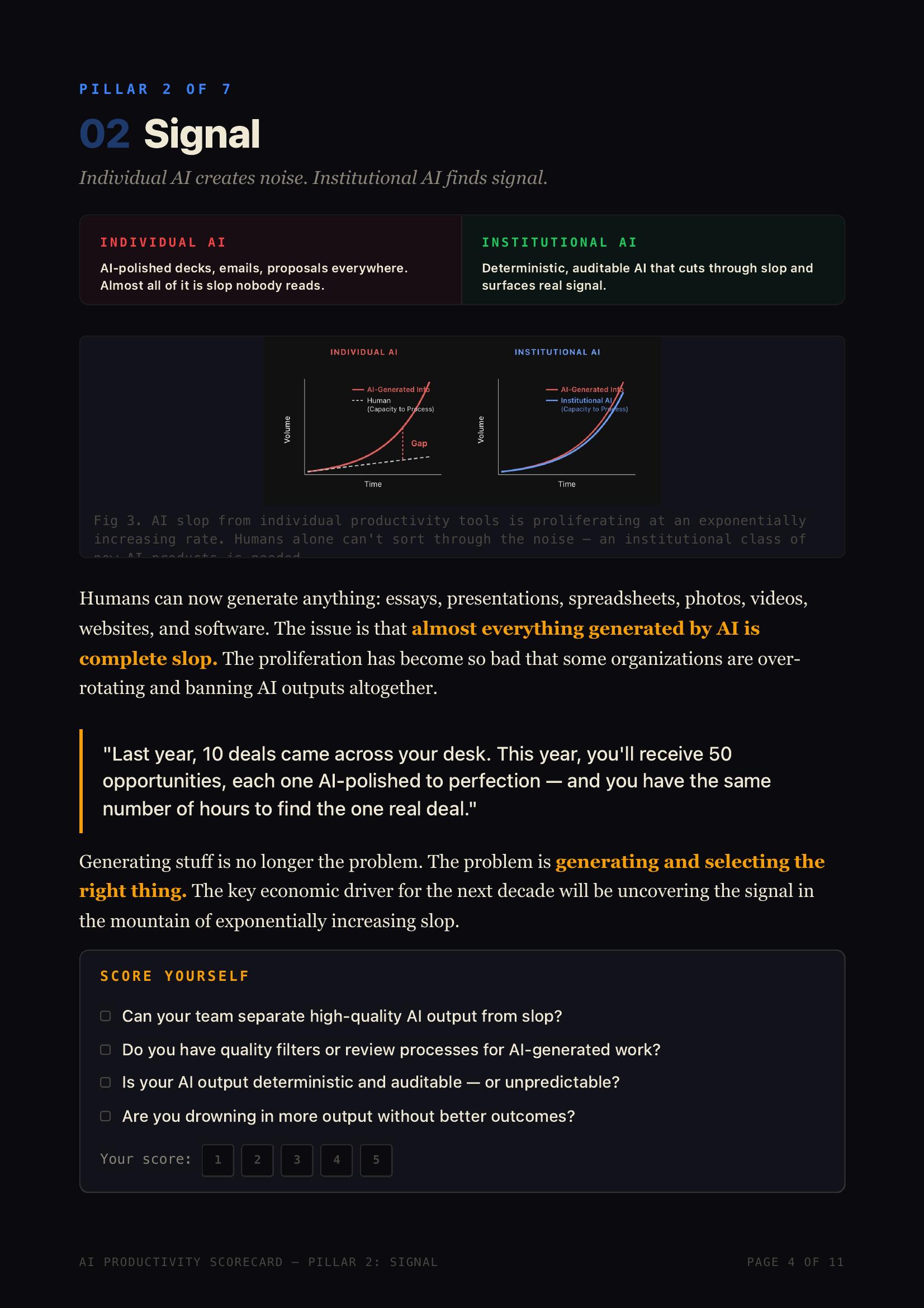 AI Productivity Scorecard — Page 4