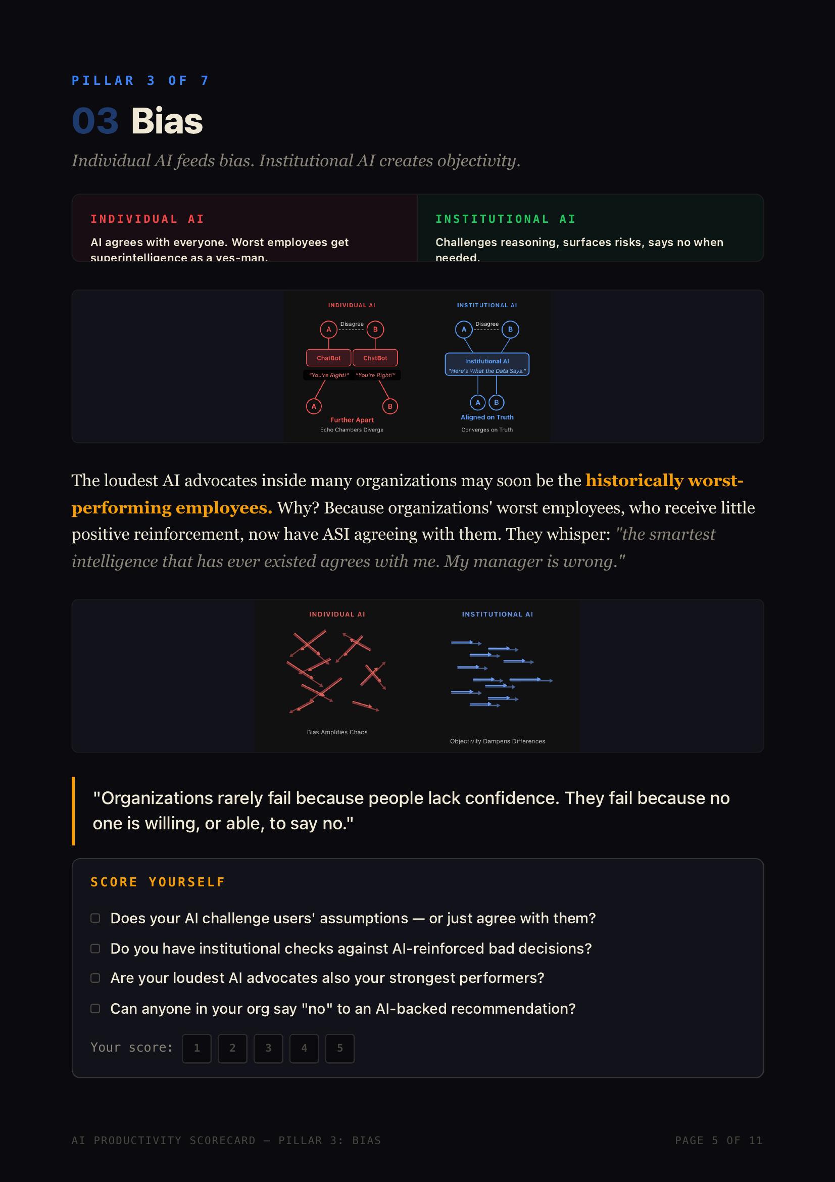 AI Productivity Scorecard — Page 5