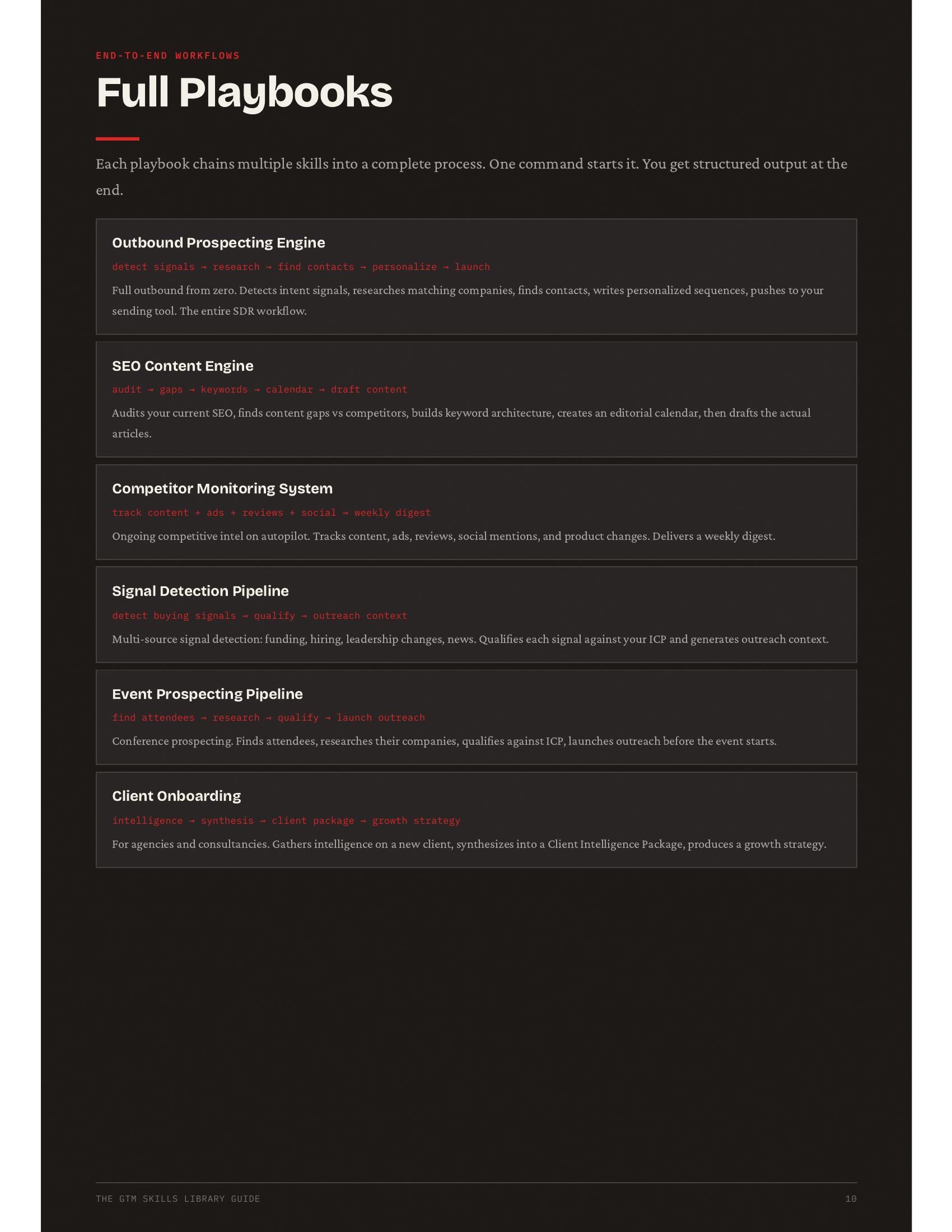 GTM Skills Guide — Page 10